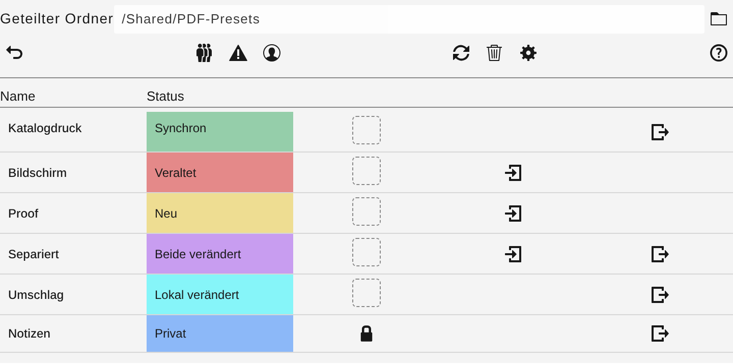Dialog „PDF-Vorgaben“ mit Pfadzeile „Geteilter Ordner“ und Tabelle
