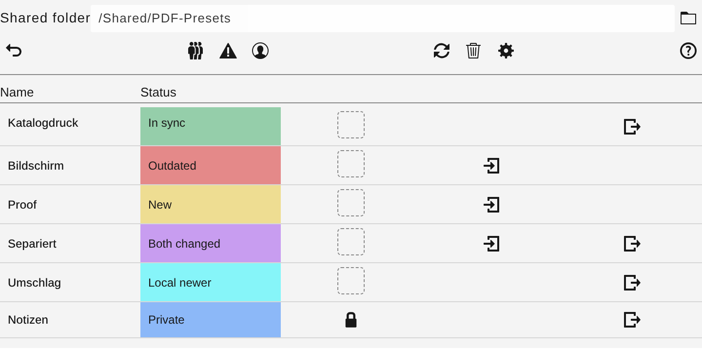 “PDF presets” dialog with the “Shared folder” path row and the table